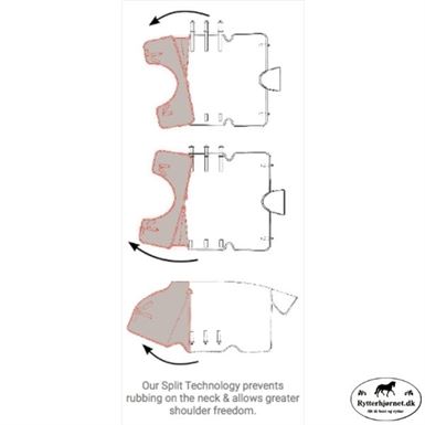 Rambo Optimo Turnout 0g M. Liner & 150g Hals