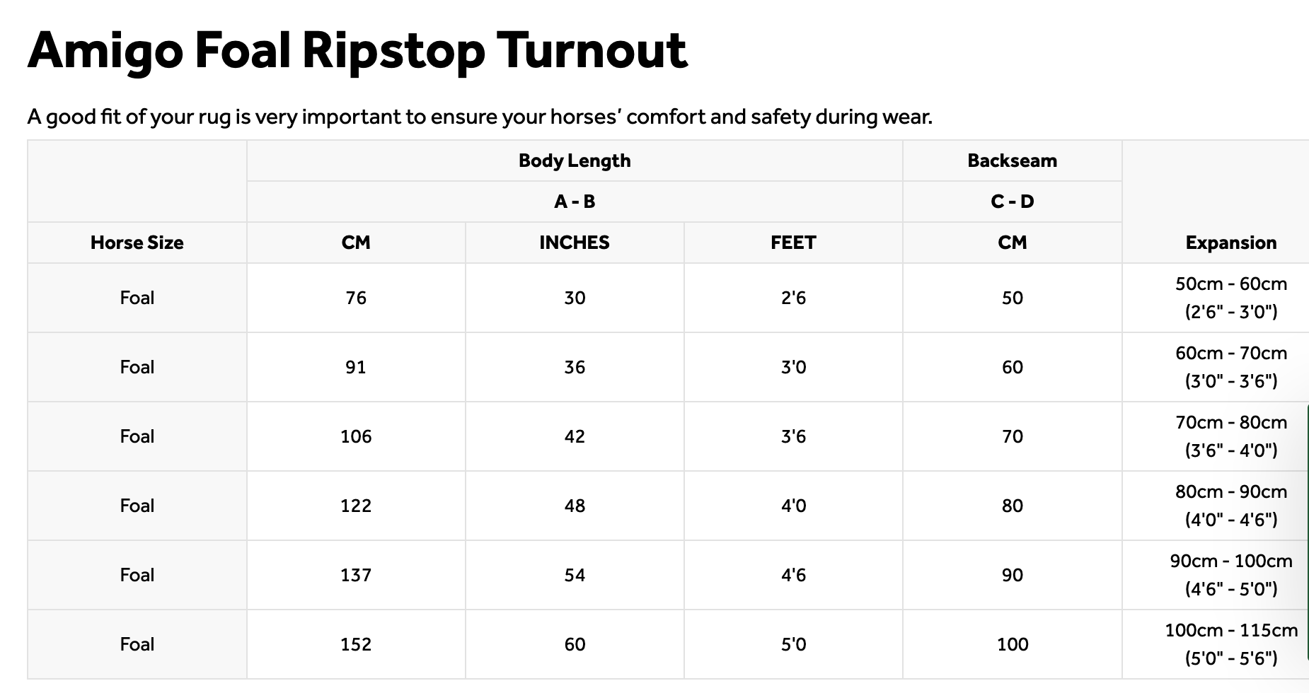 Amigo Føldækken 50g Ripstop