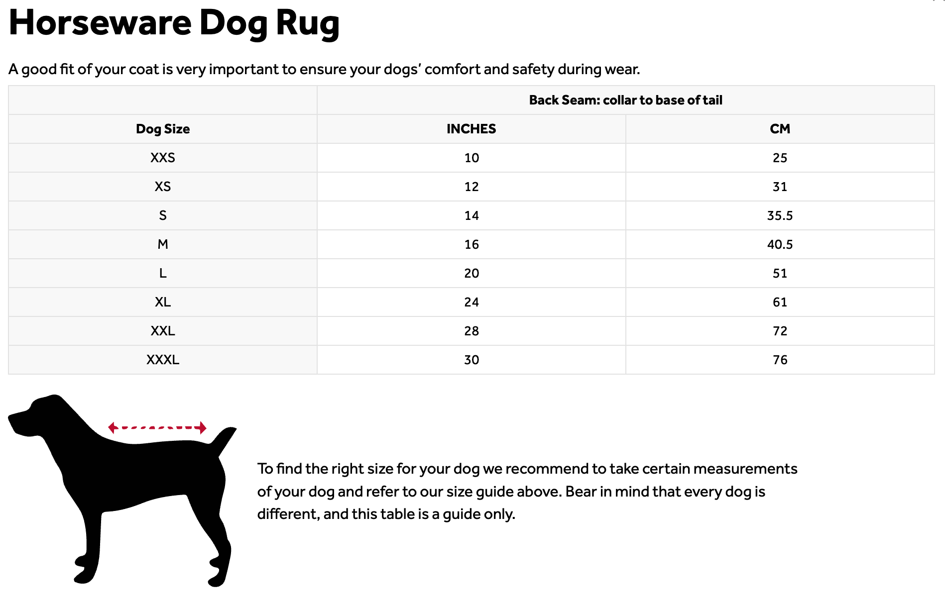 Horseware Signature Hunde Regndækken 100g