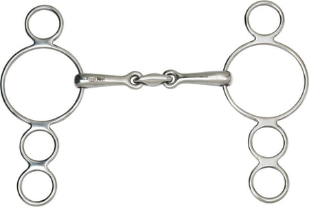2-ringsbid & 3-ringsbid