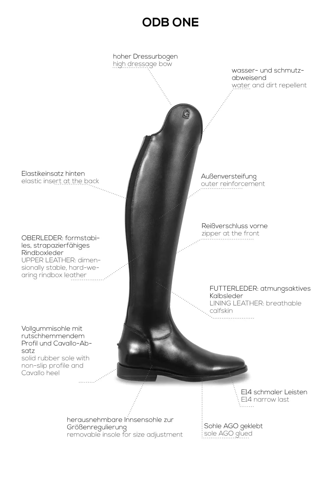 Cavallo ODB ONE Dressurstøvle