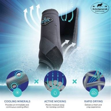PC 2XCool Sport Medicine Gamacher Forben - Sort