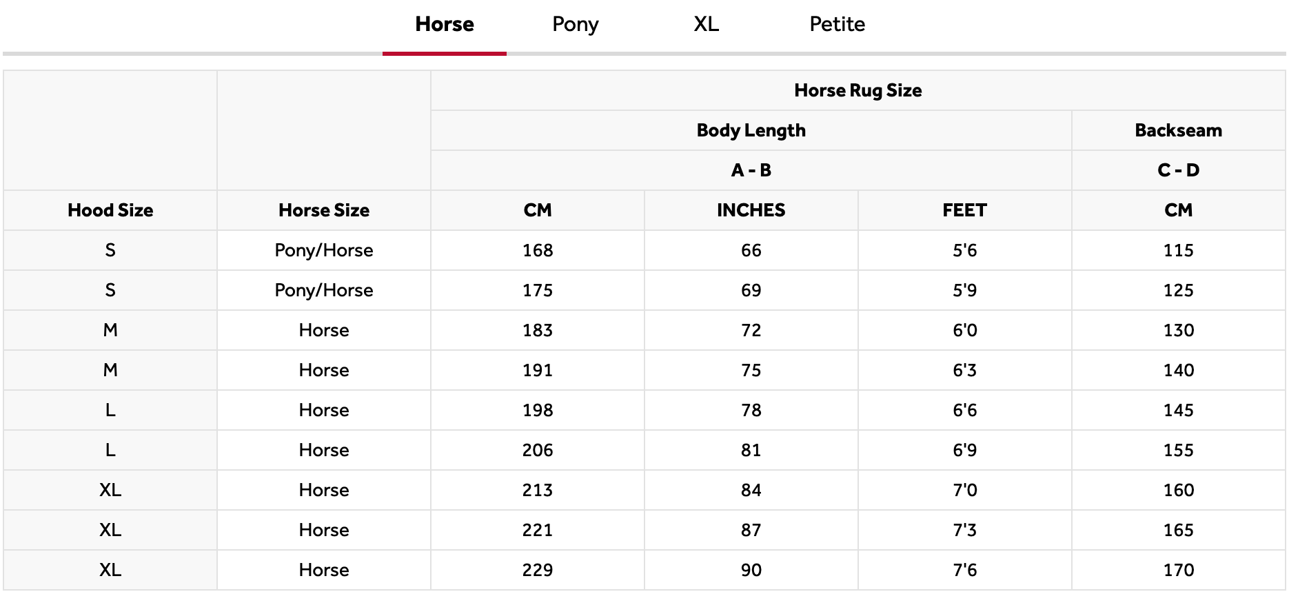Amigo 1200D Hals 150g - Navy/Turquoise