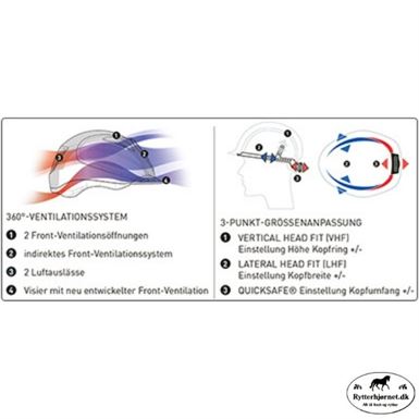 Swing Ridehjelm M. Glimmerhest - Navy