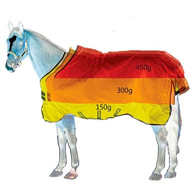 Rambo Supreme Varilayer Vinterdækken, 450gr.